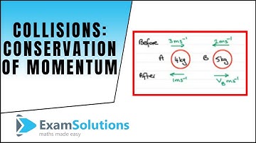 Collisions : Conservation of Momentum - Two particles colliding and then separating