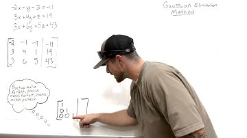 Gaussian Elimination Explained: Solve Any System of Equations Easily