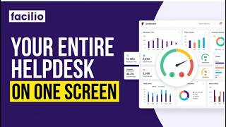 Your Entire Helpdesk on One Screen — Customer Mood, Channel Volumes & Live Conversations | Facilio