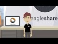 Eagleshare rental process renters reservation walk through