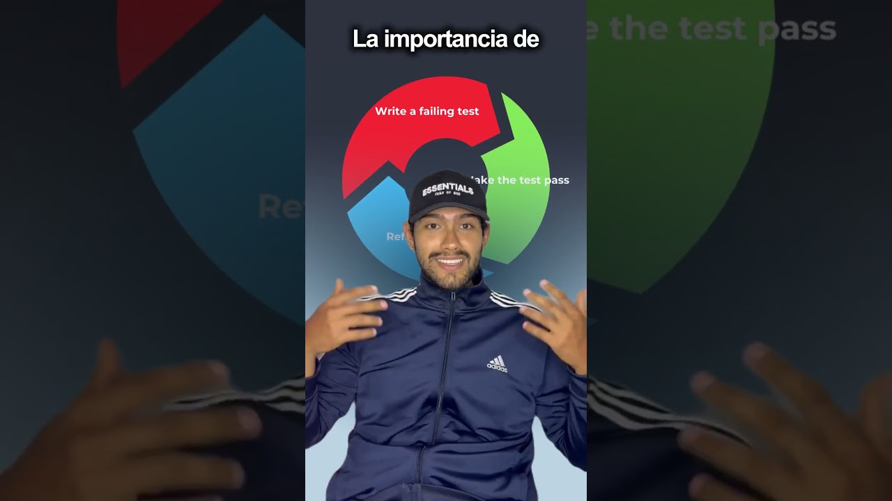 Conoce la tecnología de TDD #ias  #technology #inteligenciaartificial #artificialintelligence #news