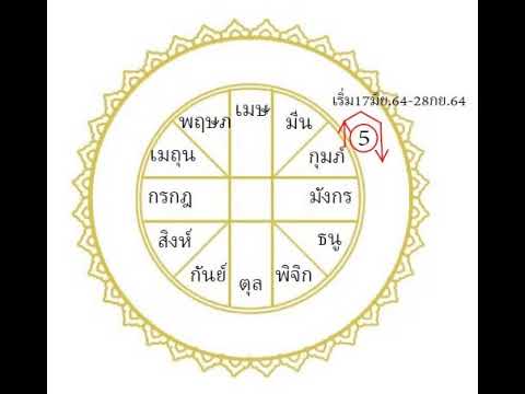 โหรฟองสนาน-คาดผลพฤหัสบดีจรเดิน