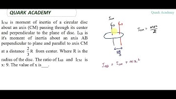 JEE Main 2023 solutions in English | ICM is moment of inertia of a circular disc about an axis (CM)