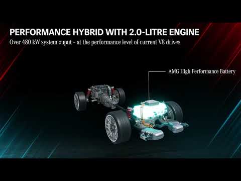 Mercedes-AMG – hybrydowy zespół napędowy z silnikiem M 139