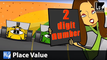 Place Value Song – Learn Numbers – Learning Upgrade App