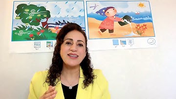 Introduction to iLearnFarsi