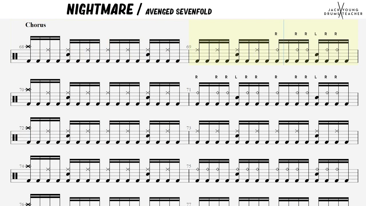 How to Play Nightmare - Avenged Sevefold 🥁
