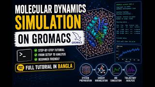 Molecular Dynamics Simulation for beginners 2026 | GROMACS | Batch- 1 | BioSim Academy |