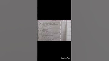 class 12 physics syllabus for MHT CET #mhtcet #class12physics #mhsbhse