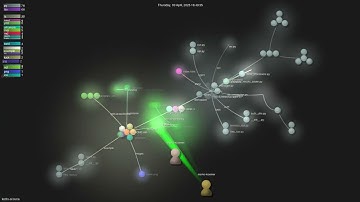 kortix-ai/suna - Gource visualisation