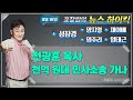 [표창원의 뉴스하이킥] 전광훈 목사, 천억 원대 민사소송 가나/성장경/양지열/채이배/임주리/엄태근