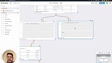 How to Use SQL over any dataset in Einblick