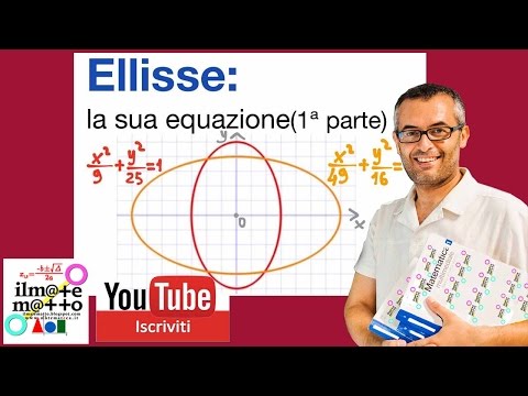 Ellisse: la sua equazione(1ª parte). Esercizi Svolti di Matematica per le Scuole Superiori.