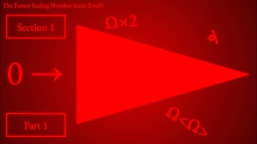 The Fastest Scaling Number Series Ever!!! [Part 1]