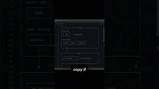 Rust Lets You Copy u64 But Not String. Here's the Rule.