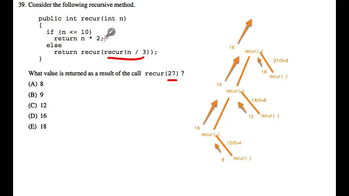 Tracing Recursive Calls