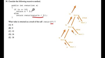 Tracing Recursive Calls