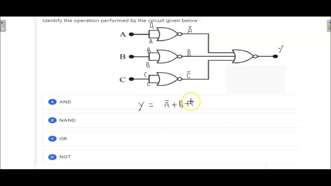 IITJEE & NEET PYQ FROM SEMECONDUCTOR DEVICES LOGIC GATE NAND OR