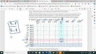 How to apply Parity Block as a Method of Error Checking part 1 | Error Checking Method Parity Block