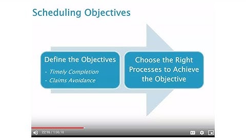 Managing Delays Part 1