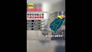 普發現金縣市瘋狂加碼 債留子孫還是還稅於民 @newsebc