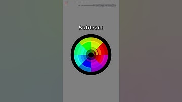 All Blend Modes! Looking at the Shader Graph Blend Filters #Shorts Preview | Unity Game Dev Tutorial