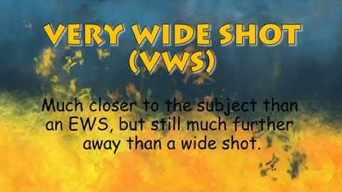 Divergent - Assignment 2 Shooting Technique & Camera Movement
