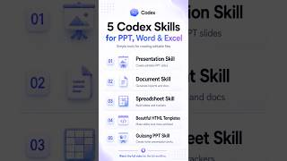 5 Codex Skills for PPT, Word & Excel #codex #ai #aitutorial #aiagents #productivity #aiworkflow
