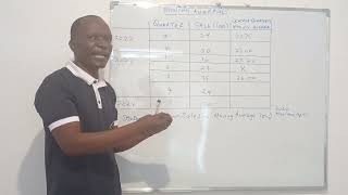 MOVING AVERAGES   BUSINESS STUDIES 9609