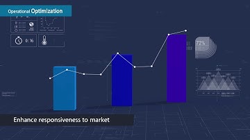 Manufacturing Execution System - Samsung Nexplant MES