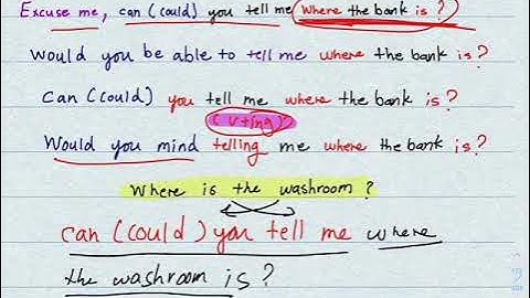 Mega Goal 2 الصف الثاني ثانوي | Unit 5 | 11 Form , Meaning , Function