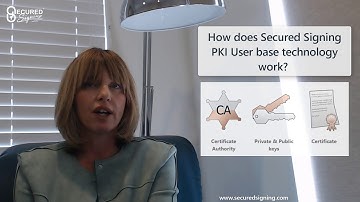 The Difference Between Electronic Signature and Digital Signature