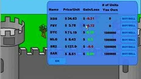 How To Make Money In Stick Rpg Complete