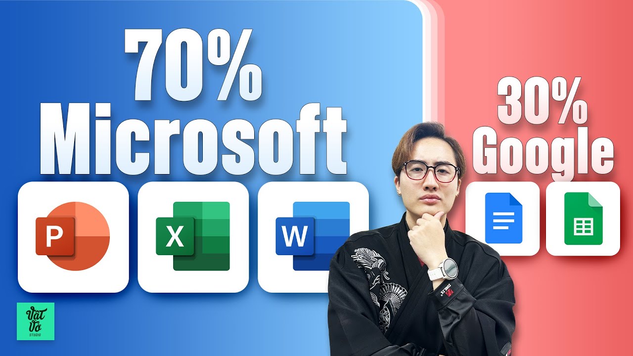 Outline Video Lý do team mình chọn Google Docs/Sheet làm việc chứ không mua Microsoft Office 365