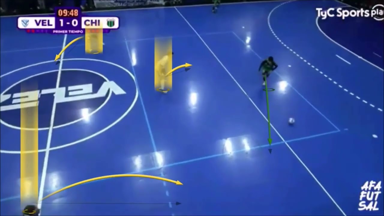 Las Cortinas o Pantallas en el Futsal