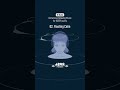 (3D Audio) Immersive Relaxing Music for ASMR Lovers (02. Floating Calm) #shorts
