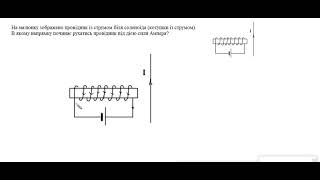 Провідник із струмом біля котушки