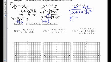College Algebra Unit 2 1 Notes Determining Functions and Graphing Piecewise Functions 2015