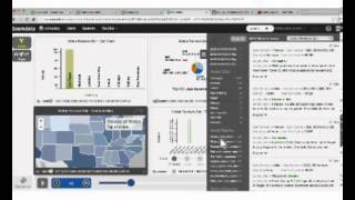 O'Reilly Webcast: Real time Stream Processing and Visualization Using Kafka, Storm, and d3 js