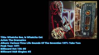 The Dramatics -Whatcha See Is Whatcha Get