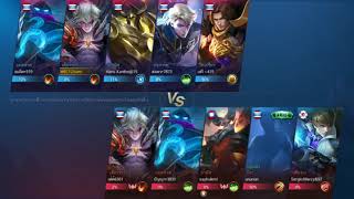 ตอนท 2 คาบ