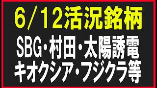 今日の活況銘柄を見てみる！（SBG・村田・太陽誘電・キオクシア・フジクラ等）株式テクニカルチャート分析