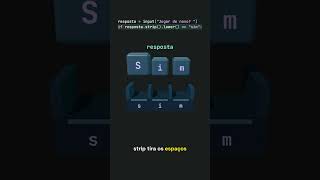 Digitei Sim e o jogo fechou?