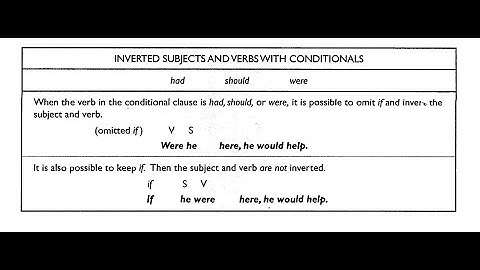 Structure questions for the TOEFL test. Skill 18 Invert the subject and verb with conditionals.