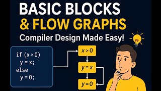 Basic Blocks and Flow Graph in Compiler Design | Telugu