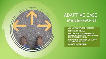 Adaptive Case Management Made Easy with Bonitasoft