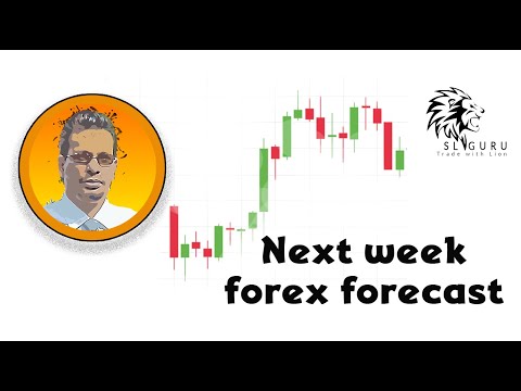 Forex sinhala weekly analysis 07 to 11 march 2022