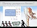 Формула Души. Почему разорился бизнес?