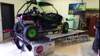 AXIS QUAD-RX74 Dyno with Simulator Experience