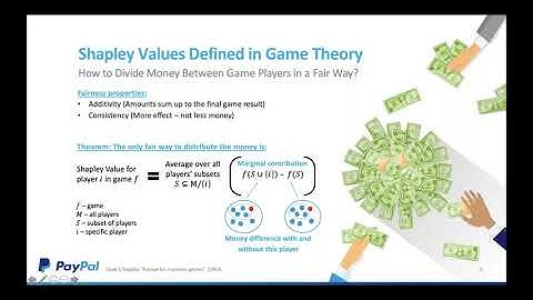 Explainable AI - Virtual Meetup (Hebrew)